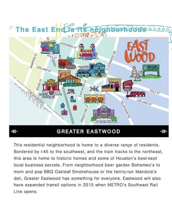 יוסטון East Downtown Bungalow מראה חיצוני תמונה